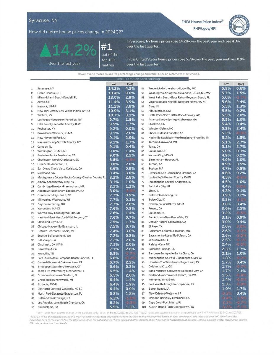 A close-up of a chartDescription automatically generated