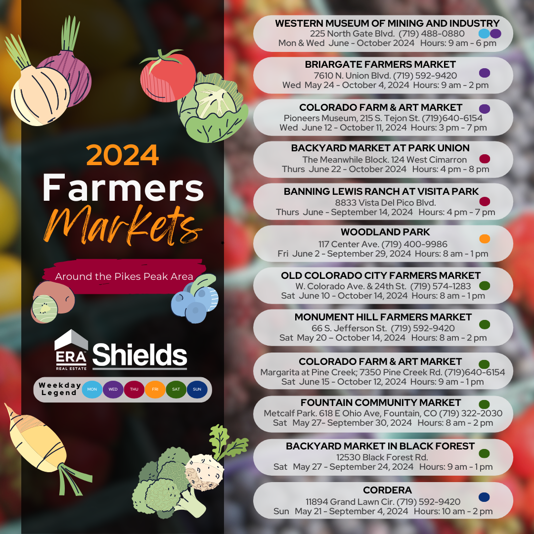 A poster of a farmers marketDescription automatically generated